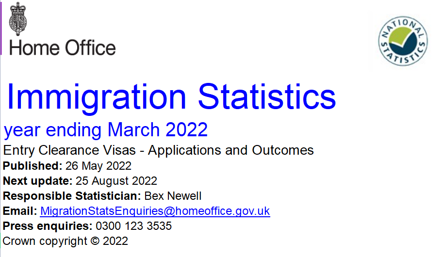 重磅！英国2022年第一季度移民数据出炉！英德独家解读